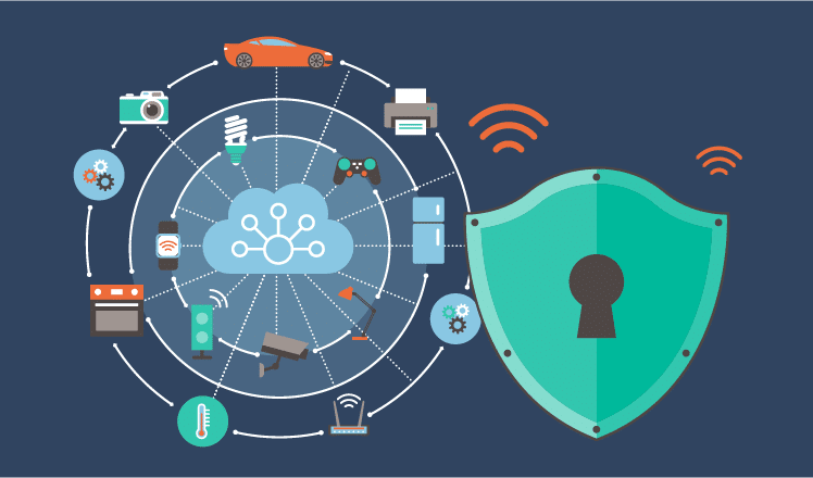 iot solutions and cybersecurity