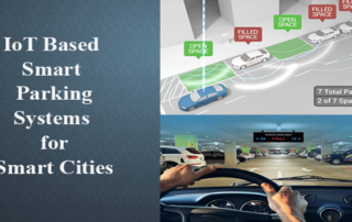 Smart Parking system