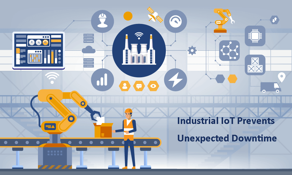 Industrial IoT prevents downtime