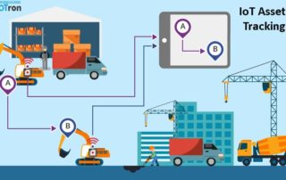 IoT Asset tracking