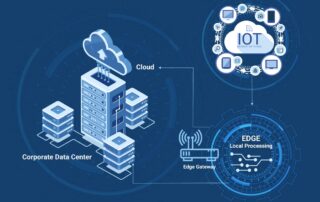 Edge IoT Applications