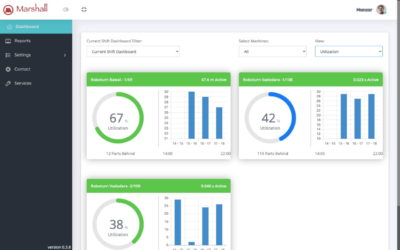 Dashboard machines