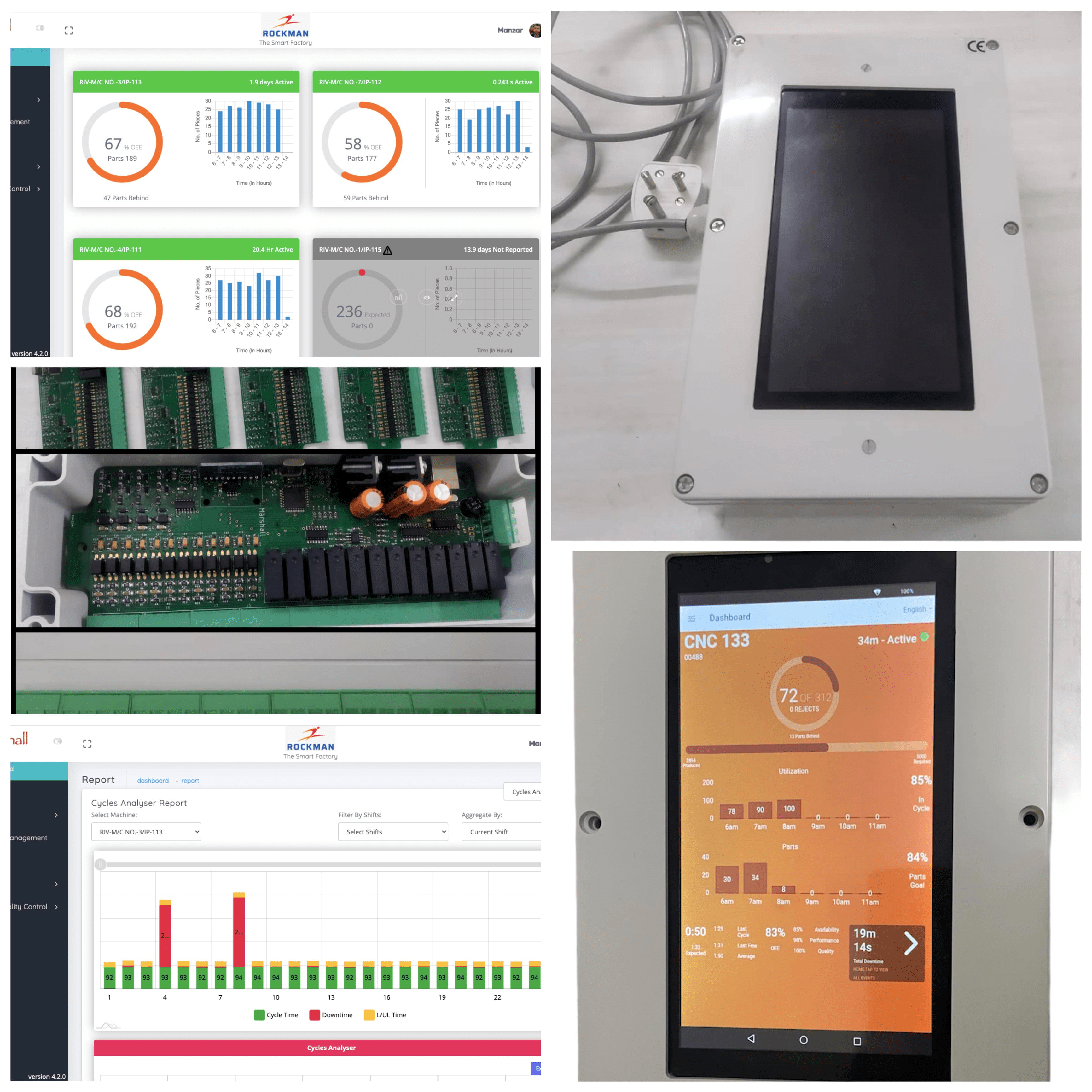 Industrial IoT Solutions