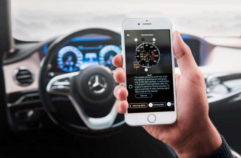 Automobile industry trends