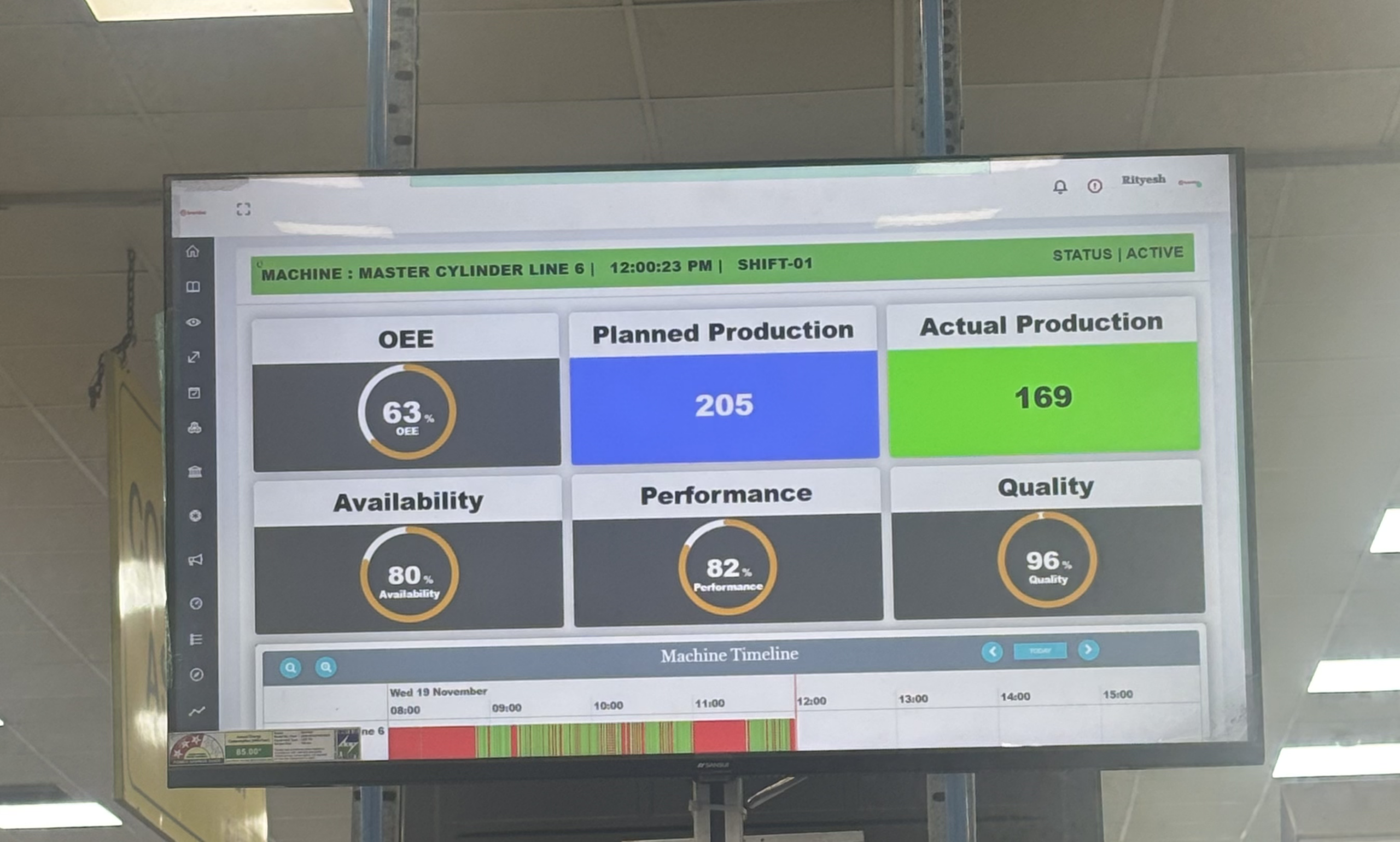 Brembo Brakes Ltd. – Brake Assembly Lines Digitalisation