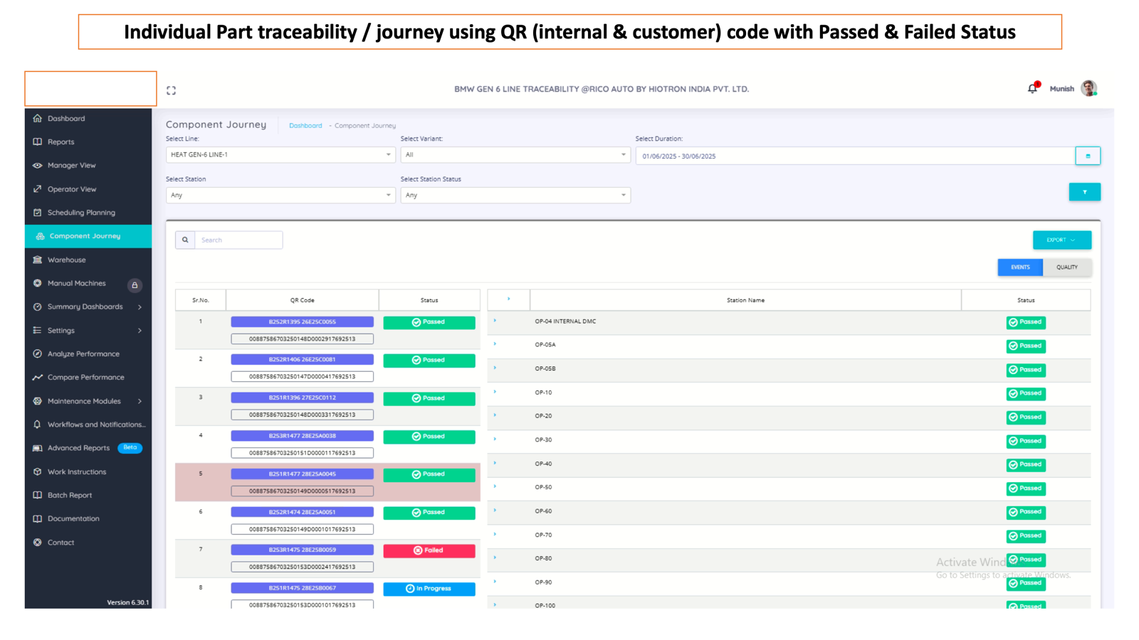 BMW Gen-6 part traceability dashboard