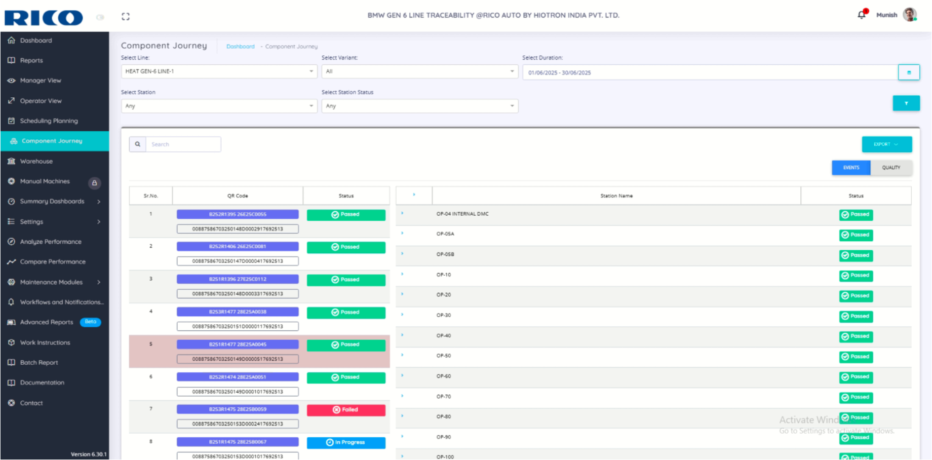 Rico Auto Industries Ltd – BMW Export lines Traceability System