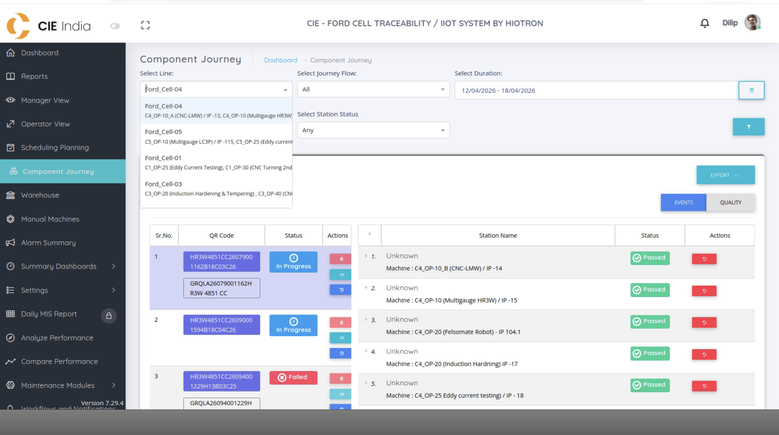 CIE India Ltd – FORD Export Cells Traceability System